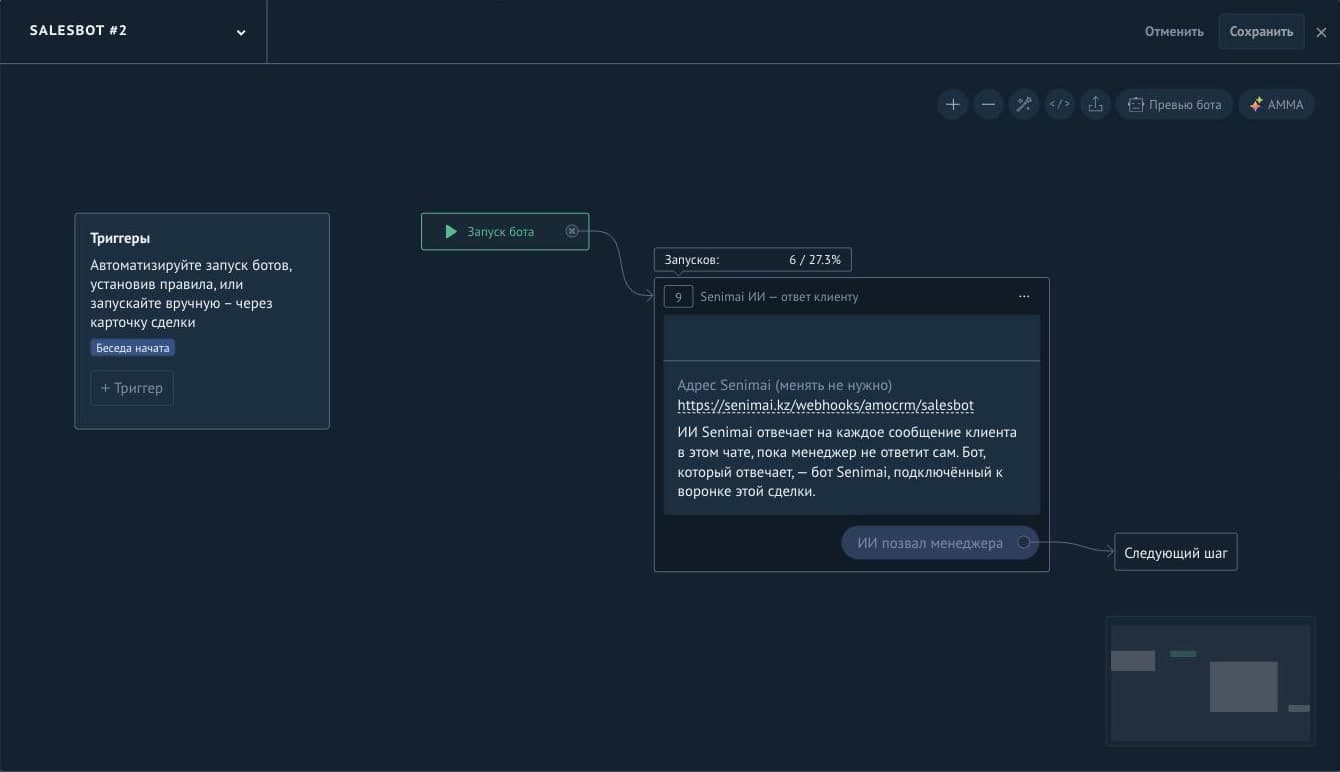 Конструктор Salesbot: «Запуск бота» соединён с блоком «Senimai ИИ — ответ клиенту»